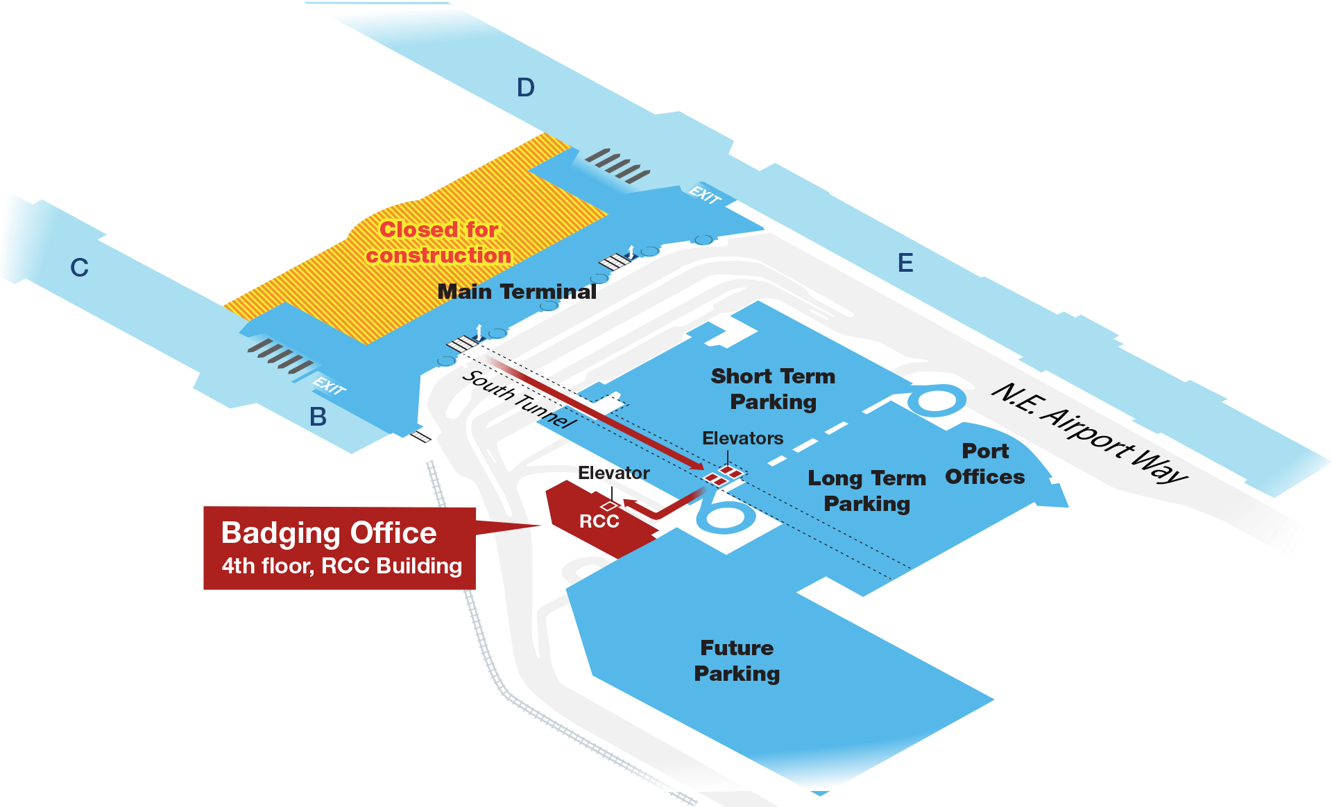 FlyPDX Security Badging